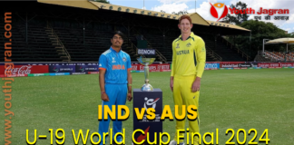 IND-vs-AUS-U19-World-Cup-Final