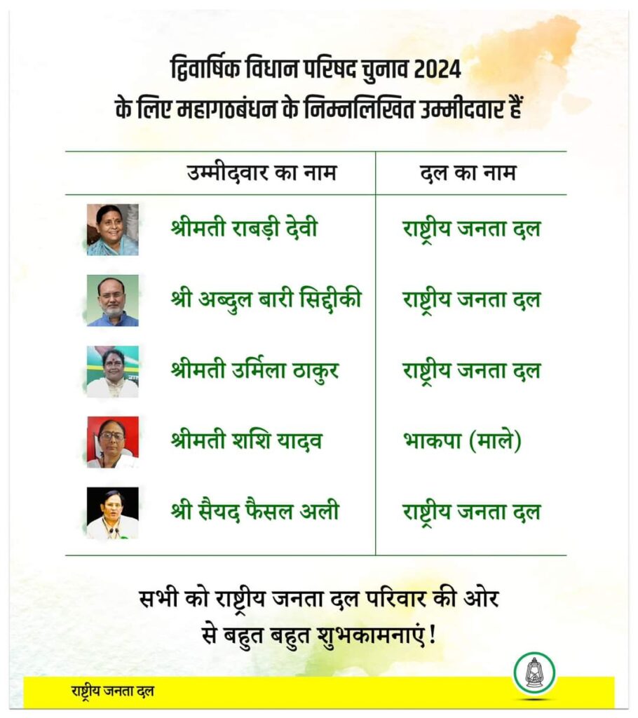 Bihar Politics: बिहार विधान परिषद चुनाव के लिए महागठबंधन ने जारी की 5 उम्मीदवारों की लिस्ट, देखिए किस किस का नाम है