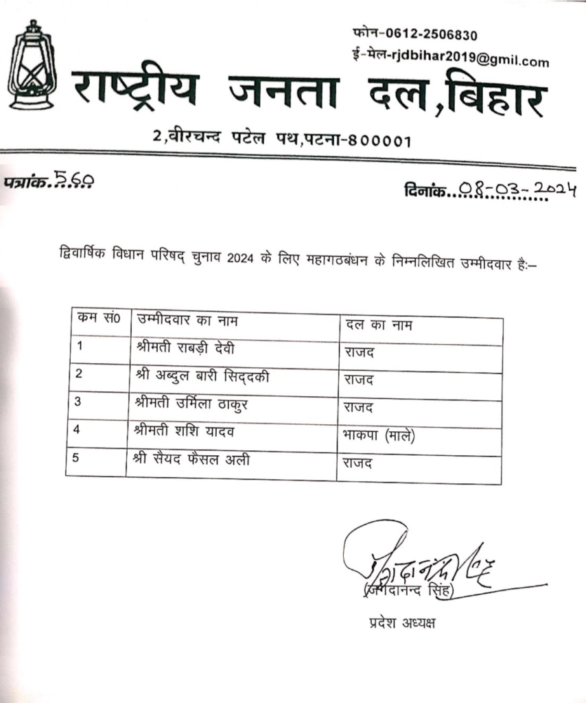 Bihar Politics: बिहार विधान परिषद चुनाव के लिए महागठबंधन ने जारी की 5 उम्मीदवारों की लिस्ट, देखिए किस किस का नाम है