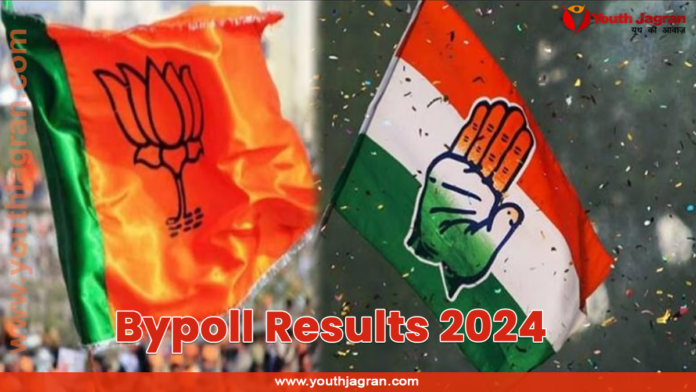 Bypoll Results 2024