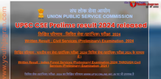 UPSC CSE Prelims result 2024 released