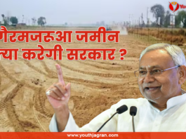 Bihar Land Survey 2024